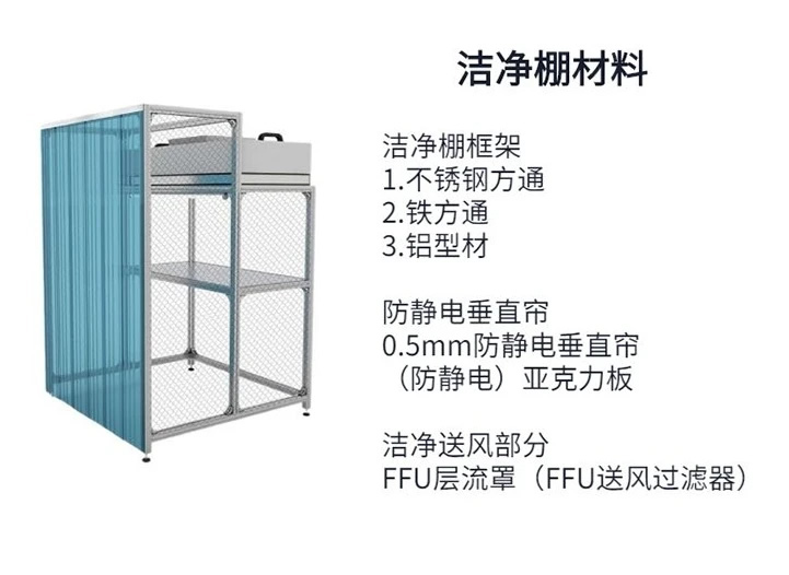 荊門潔凈車間